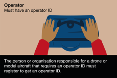 Register to get an operator ID