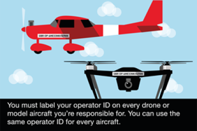 Label the Operator ID on the drone