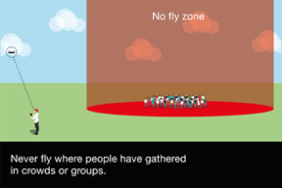  Never fly drone over people groups