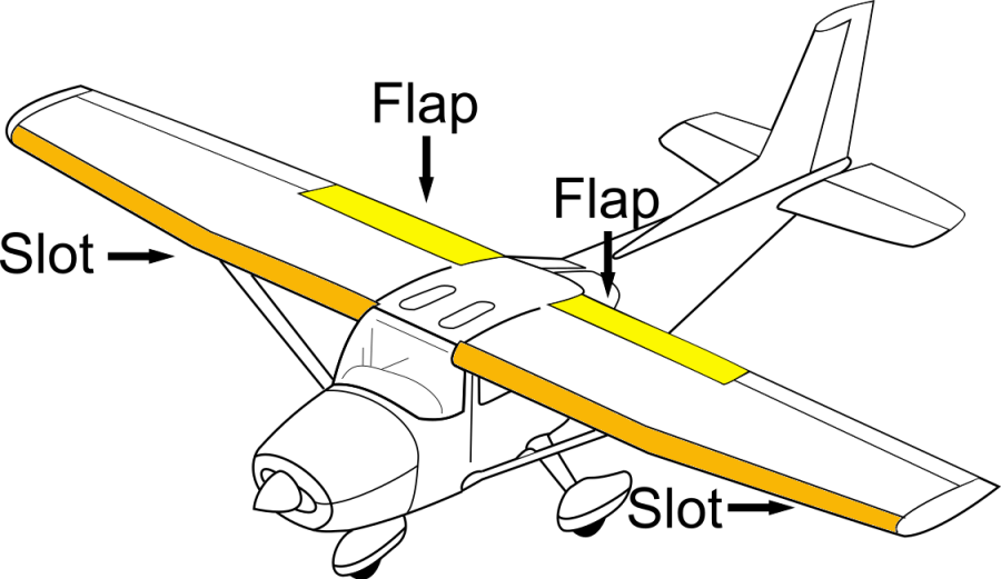 plane_w_flaps.svg.png