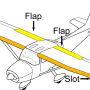 plane_w_flaps.svg.png