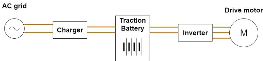 buggy_electrical_diagram.jpg