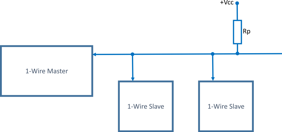 1wire_bus.png