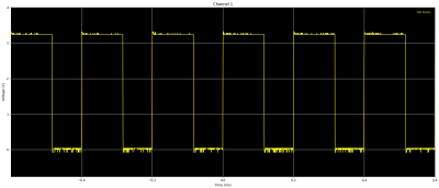  Visualisation of the 5kHz PWM signal with a duty cycle of 58.6%