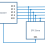 qspi_diagram.png