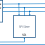 spi_diagram.png