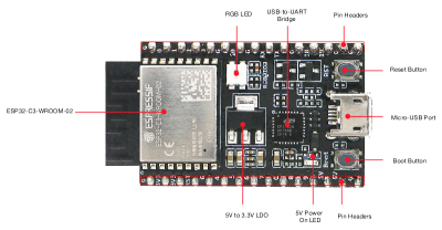  Espressif - ESP32-C3-DevkitC-02