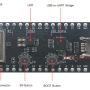 esp32-pico-devkitm-2-layout-front.png