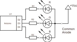  Connection of RGB common anode LED to Arduino