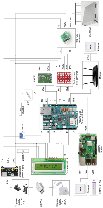  Nodes 1-5 schematic