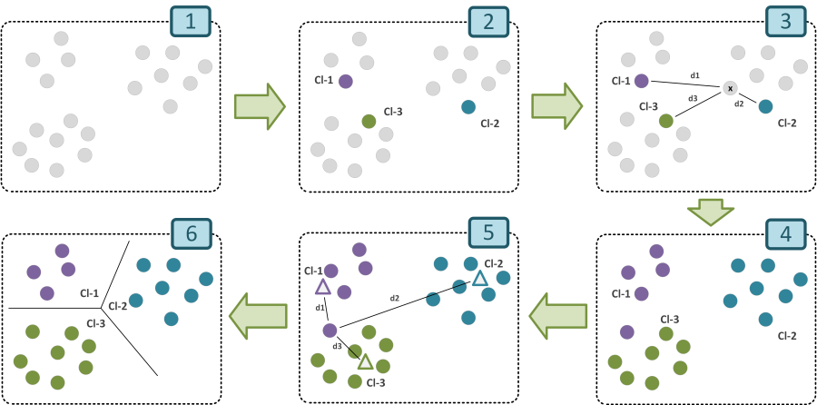 clustering_1.png