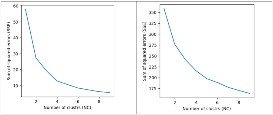 clustering_4.png