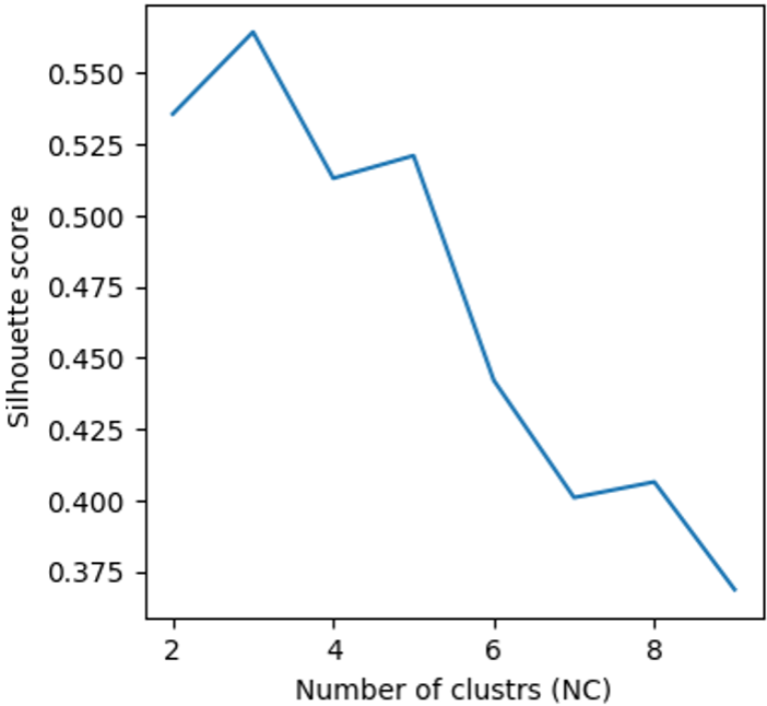 clustering_5.png