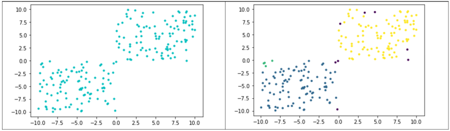 clustering_7.png