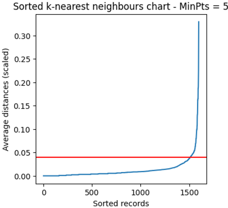 clustering_9.png