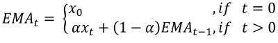  Exponential moving average