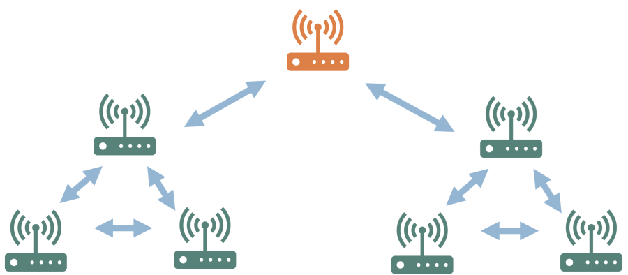 iot_architecture_3.png