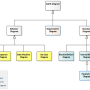 sysml-diagram-taxonomy.png