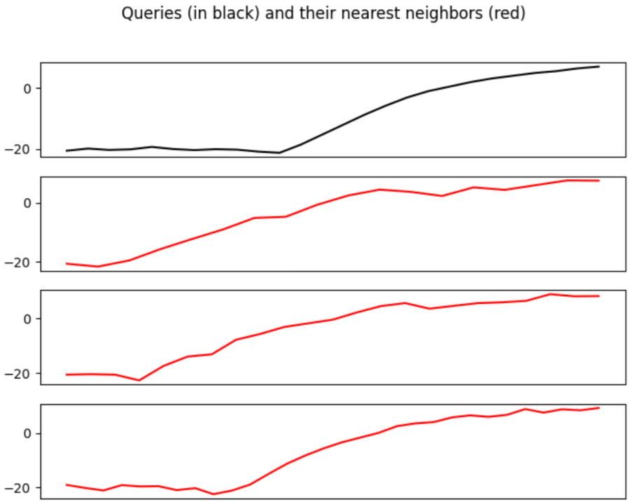 timeseries_6.png