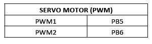 servo_connection_table.jpg