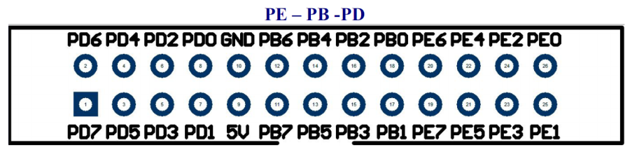 pe-pb-pd.png